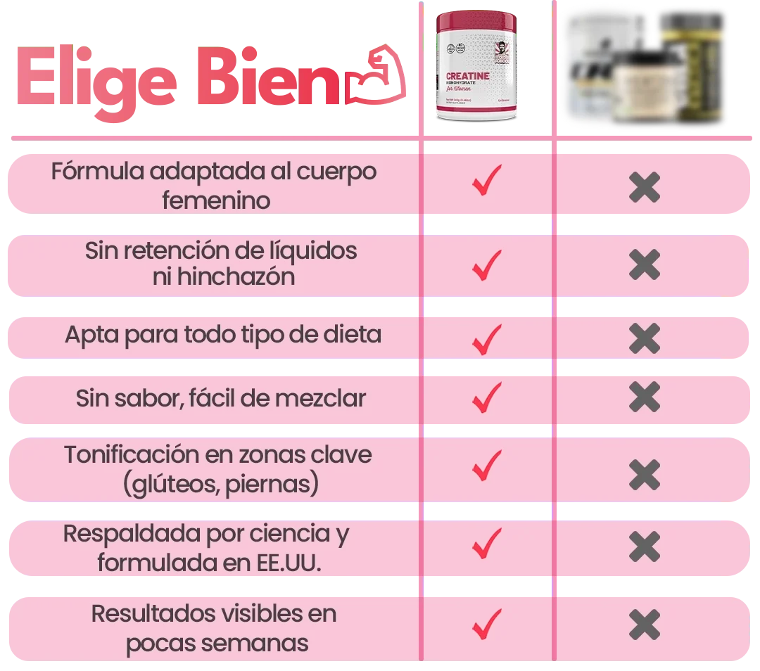 CREATINA