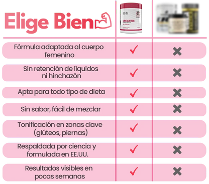 CREATINA
