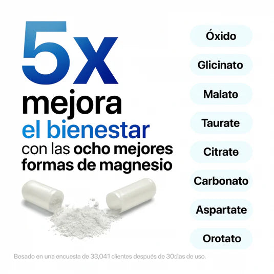 MAGNESIO COMPLEX