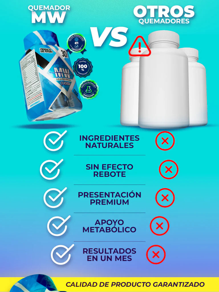 QUEMADOR MW