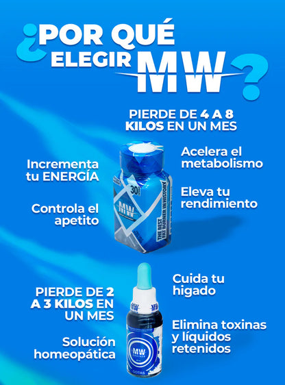 QUEMADOR MW